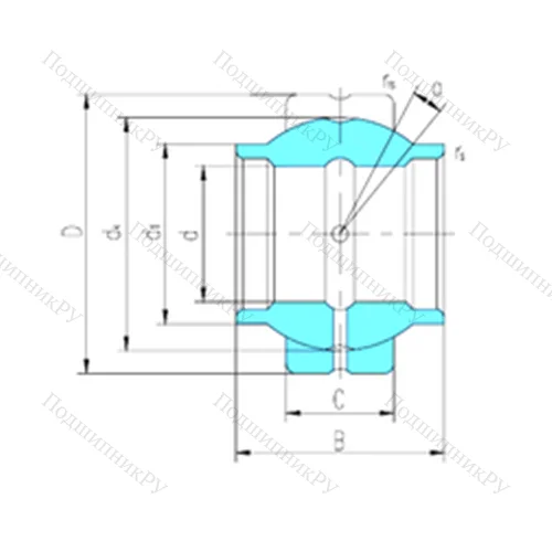 Подшипник скольжения сферический GEWZ 57ES от производителя  LS