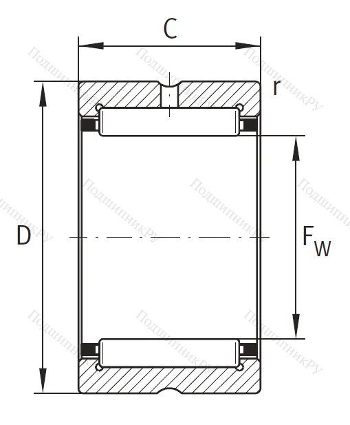Игольчатый подшипник RNA 4914 XL