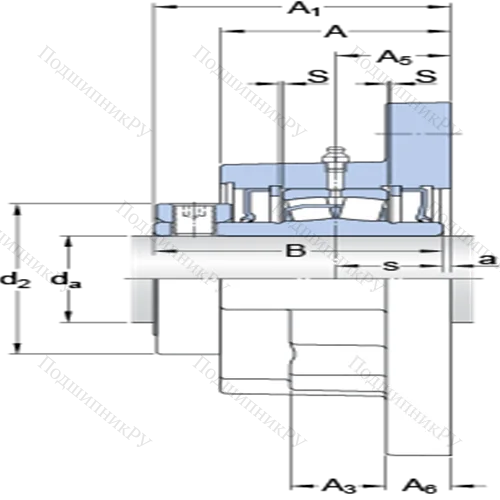 Фланцевые роликоподшипниковые узлы (стопорное кольцо, для дюймовых валов) FYR 1 3/4
