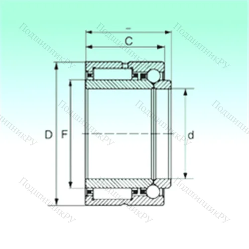 Подшипник комбинированный NKIB 5904