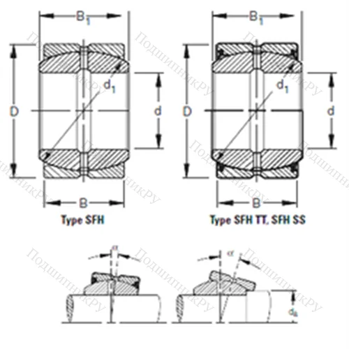 Подшипник скольжения сферический 40SFH 72 от производителя  TIMKEN