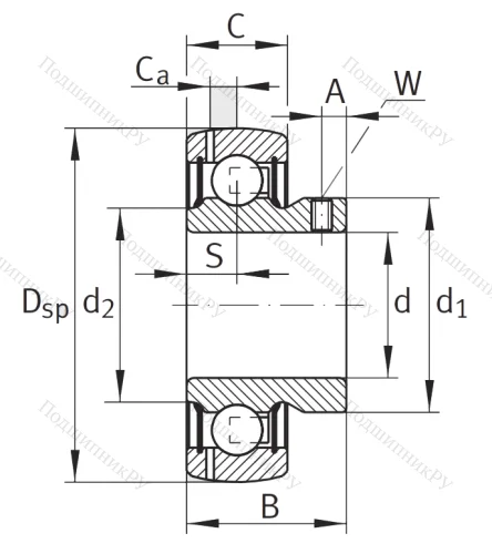Корпусный подшипник GAY 60 XL NPPB в Оренбурге