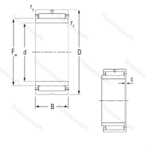 Подшипник игольчатый радиальный NKJ 32/20