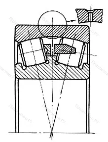 Модификация подшипника 3003180 размер 400x600x148
