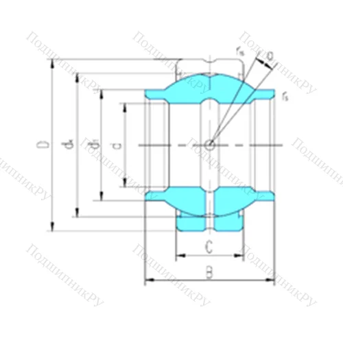 Подшипник скольжения сферический GEWZ 57ES-2RS от производителя  LS