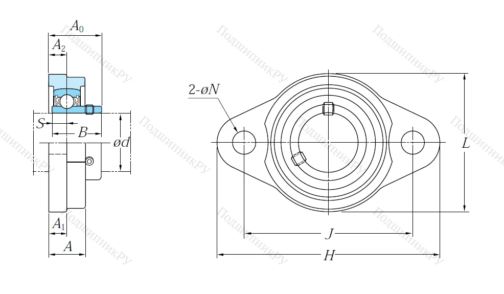 Подшипниковый узел UFL 006 JE 1