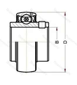 Высокотемпературный  корпусной подшипник UC 207 BHTS ZZ 280° (BECO) от производителя  BECO