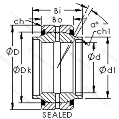 Подшипники скольжения, дюймовая серия GEWZ 95ES-2RS от производителя  AST