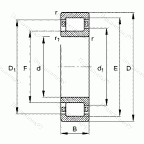 Подшипник роликовый радиальный NJ 228-E-M 1 от производителя  FAG Подшипник роликовый радиальный NJ 228-E-M 1 от производителя  FAG